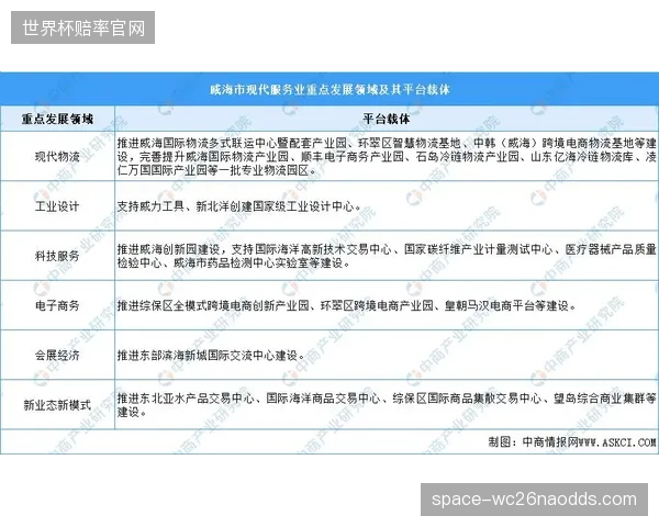 精准定位到独立座位的微型冷气端口将主导未来新建球馆图纸