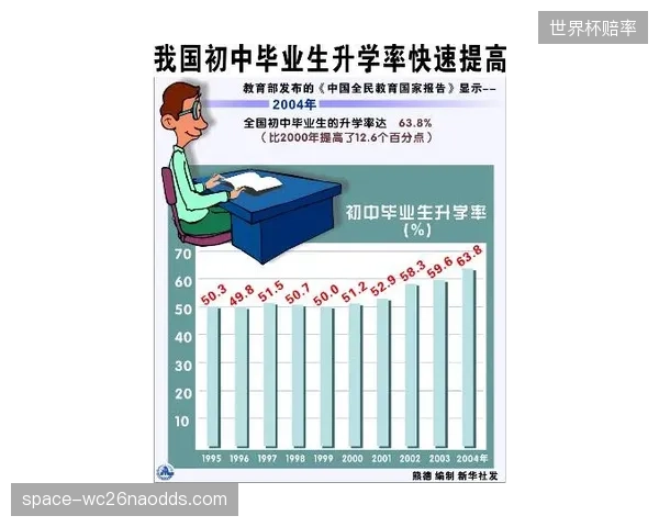 华而不实的分析报告正在泛滥，它们提供了大量图表，却回避了最具价值的可执行纠偏建议